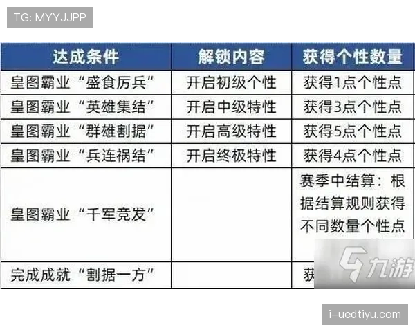 禁区规则详解：判罚依据与裁判执行标准解析