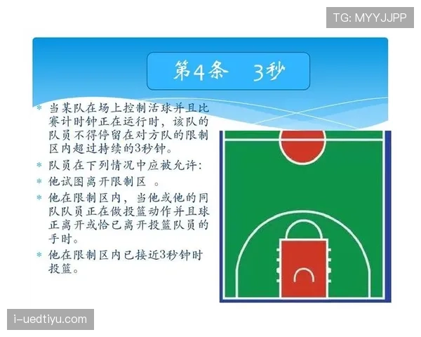 篮球“延误比赛违例”规则详析：何时判定与如何执行