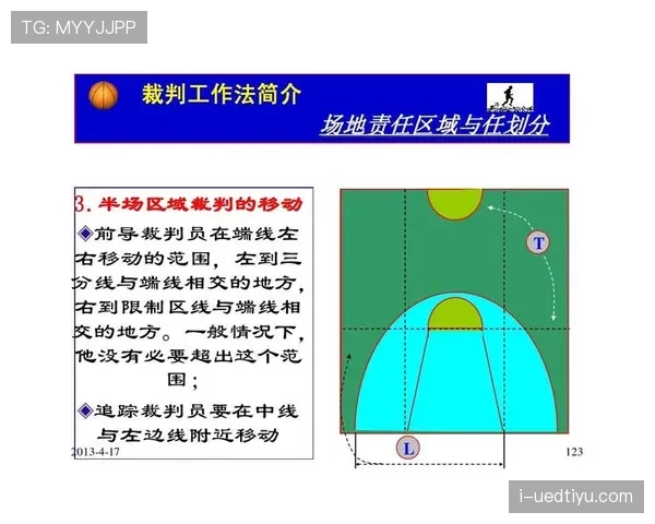 篮球规则中连续动作判定的具体标准与适用场景详细解析