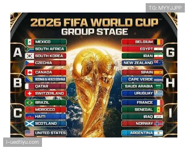 2026世界杯完整版32强对阵解析 2026世界杯完整版32强对阵解析