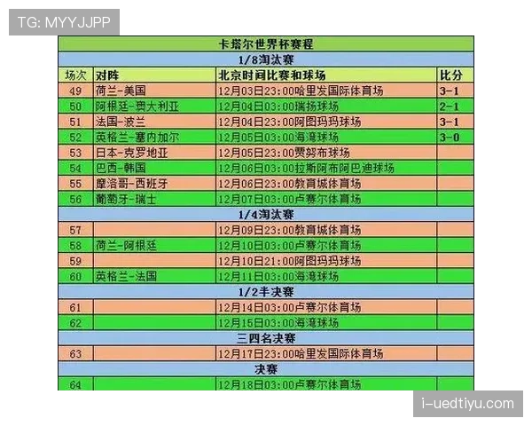 荷兰男足2026世界杯小组赛赛程安排