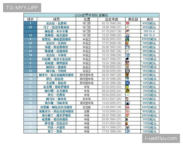 世界杯B组加拿大VS瑞士胜负预测